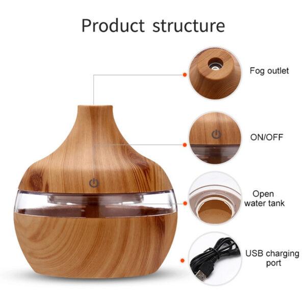 Humidificador